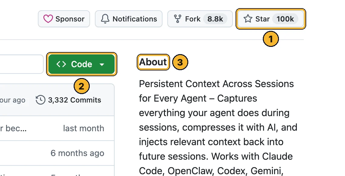 claude-mem on GitHub: Star count 1, green Code button 2, About 3