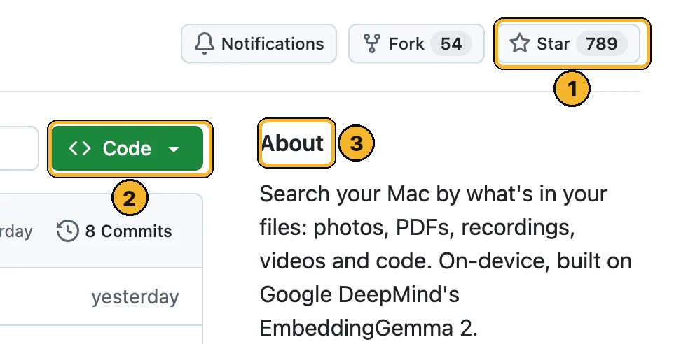 The ARahim3/DigUp GitHub page: Star count, green Code button and About box marked 1 to 3