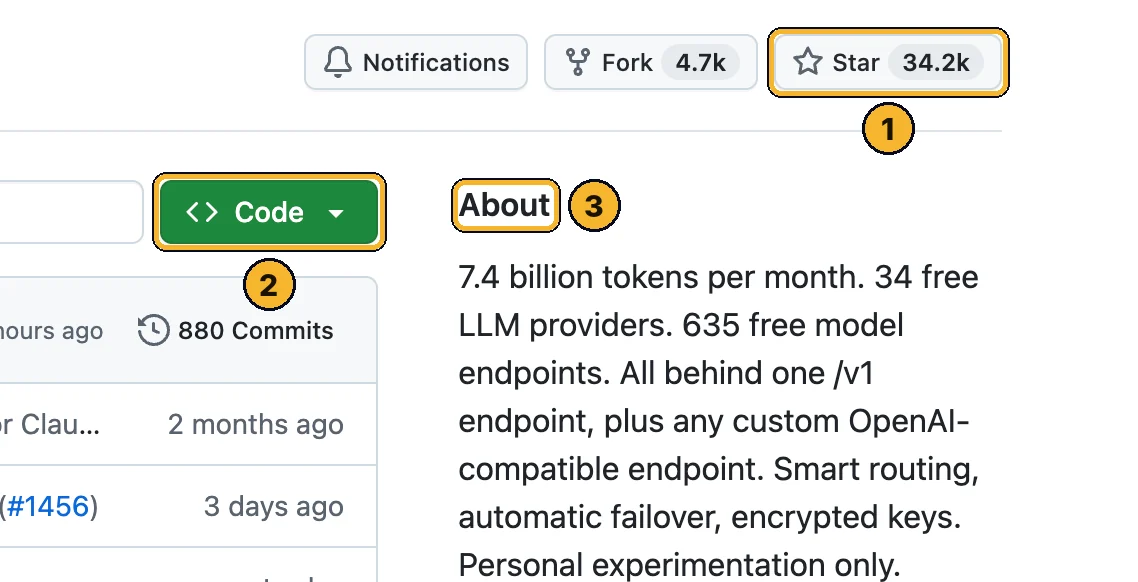The tashfeenahmed/freellmapi GitHub page: Star count, green Code button and About box marked 1 to 3